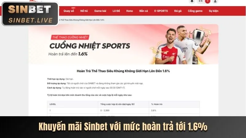 Ưu đãi và khuyến mãi mới nhất của JB88